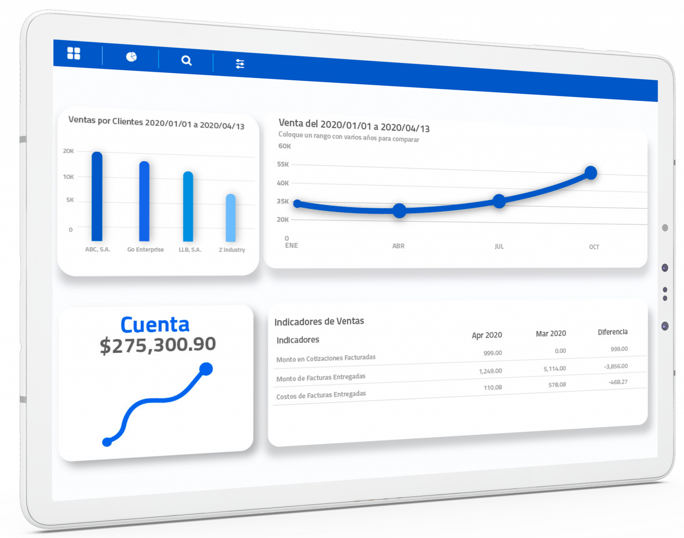 Operaciones de ventas