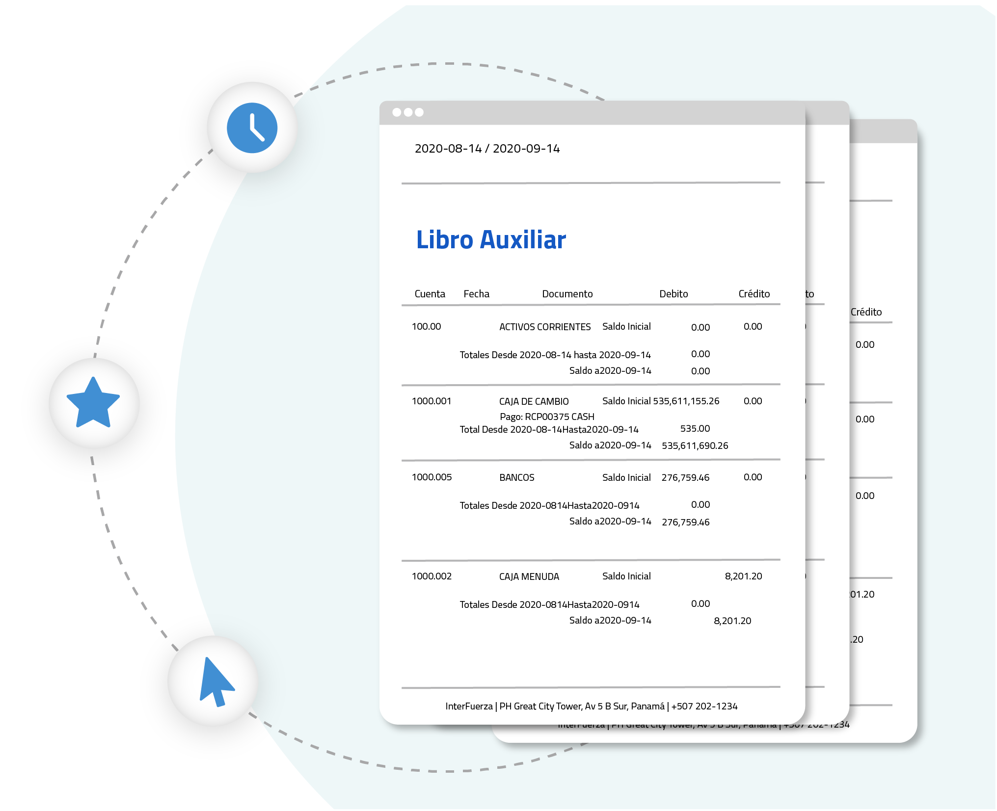 Transforming the way accounting is done